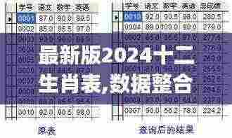 最新版2024十二生肖表,数据整合决策_云技术版JXT5.51