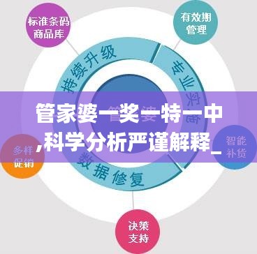 为民请命 第7页