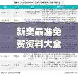 新奥最准免费资料大全,详细数据解读_绝版BOZ5.10