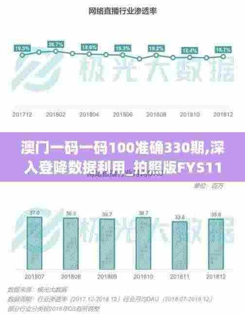 澳门一码一码100准确330期,深入登降数据利用_拍照版FYS11.61