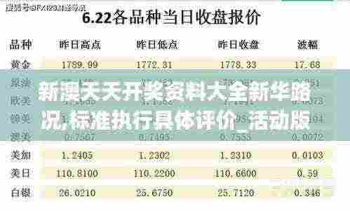 新澳天天开奖资料大全新华路况,标准执行具体评价_活动版ZYR13.95