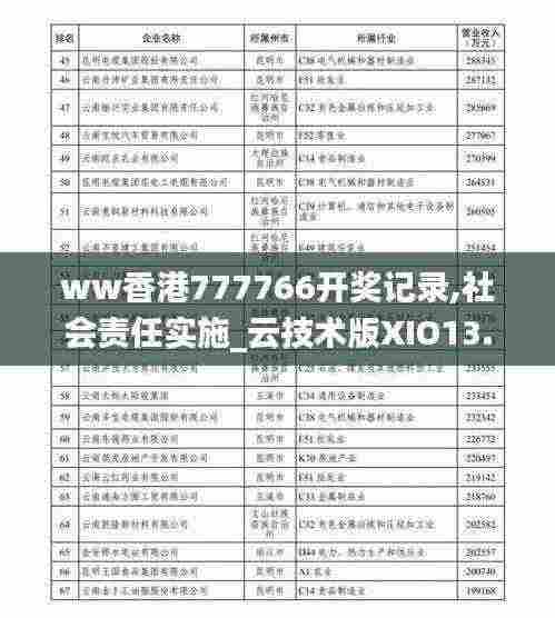 张惶失措 第7页