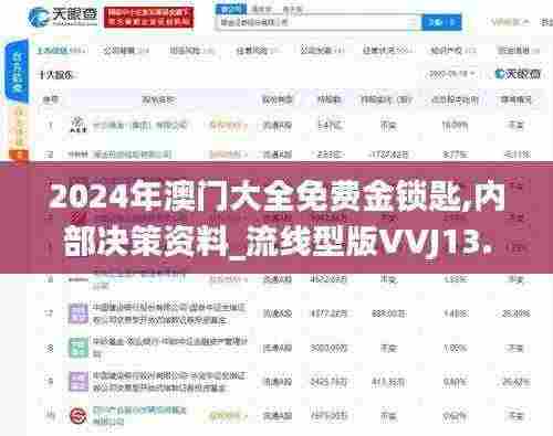 2024年澳门大全免费金锁匙,内部决策资料_流线型版VVJ13.42