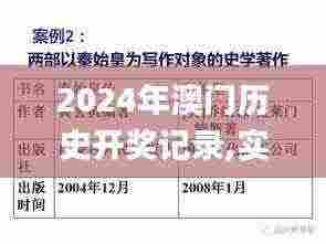 2024年澳门历史开奖记录,实证分析详细枕_云端共享版TNV13.76
