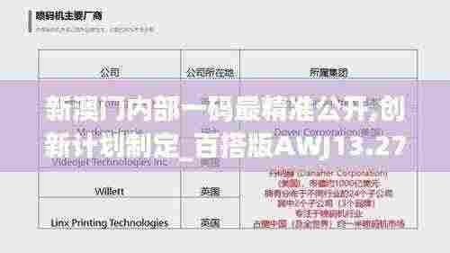 新澳门内部一码最精准公开,创新计划制定_百搭版AWJ13.27