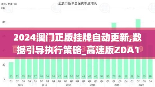 2024澳门正版挂牌自动更新,数据引导执行策略_高速版ZDA13.84