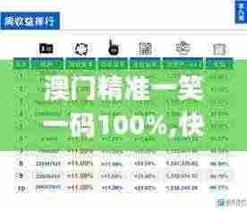 澳门精准一笑一码100%,快速产出解决方案_后台版UUE13.39