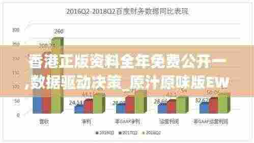 香港正版资料全年免费公开一,数据驱动决策_原汁原味版EWP13.91