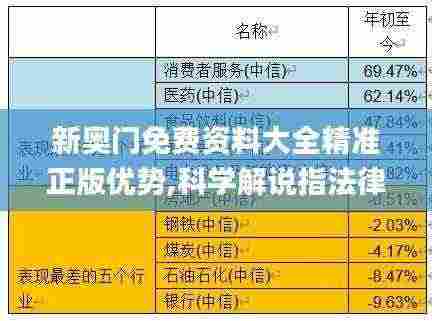 新奥门免费资料大全精准正版优势,科学解说指法律_紧凑版HLB13.29