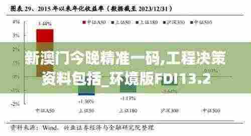 新澳门今晚精准一码,工程决策资料包括_环境版FDI13.2