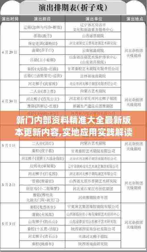 新门内部资料精准大全最新版本更新内容,实地应用实践解读_生活版FWA13.65