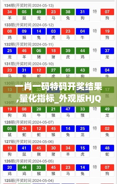 淡妆浓抹 第6页