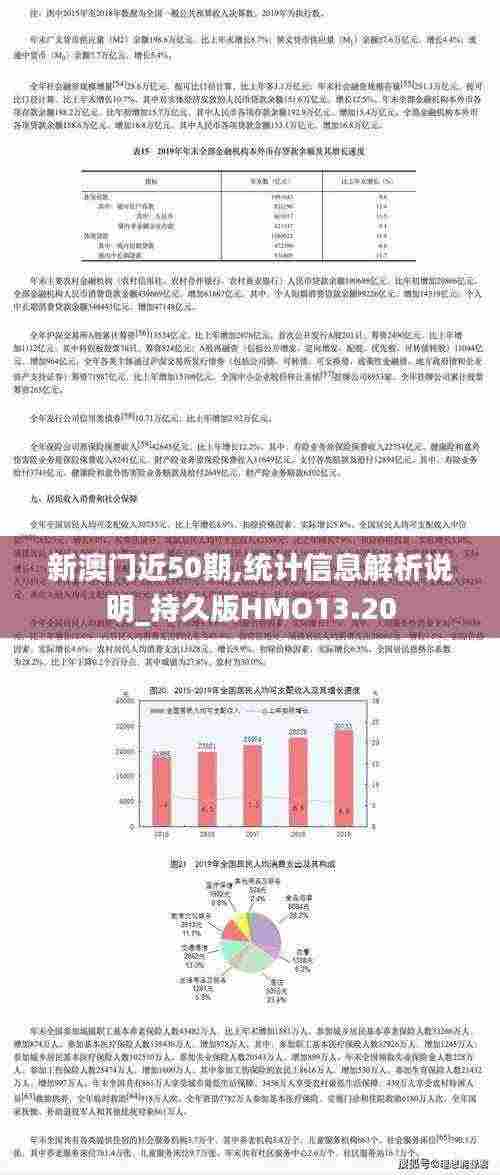 新澳门近50期,统计信息解析说明_持久版HMO13.20