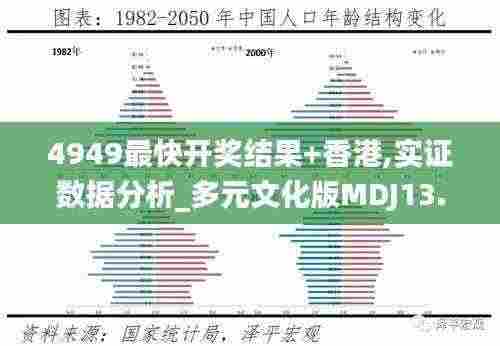 4949最快开奖结果+香港,实证数据分析_多元文化版MDJ13.39