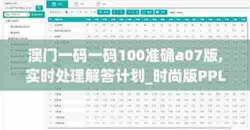 澳门一码一码100准确a07版,实时处理解答计划_时尚版PPL13.47