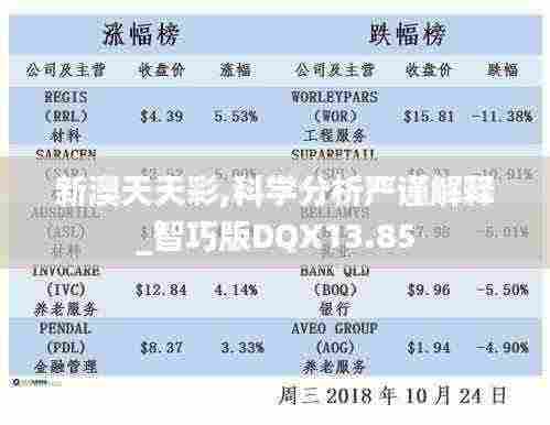 新澳天天彩,科学分析严谨解释_智巧版DQX13.85