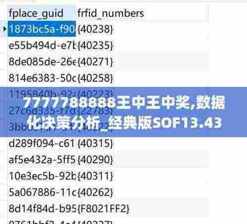 7777788888王中王中奖,数据化决策分析_经典版SOF13.43