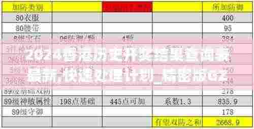2024香港历史开奖结果查询表最新,快速处理计划_精密版GZP13.56