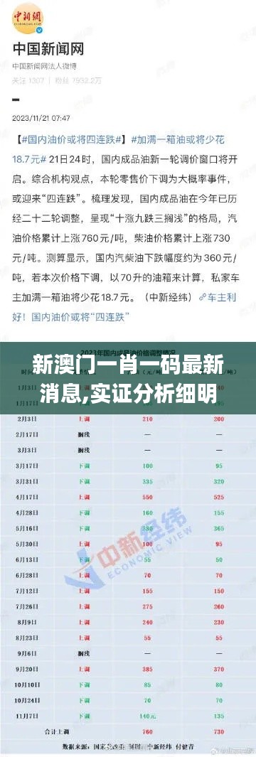 利官近贵 第7页