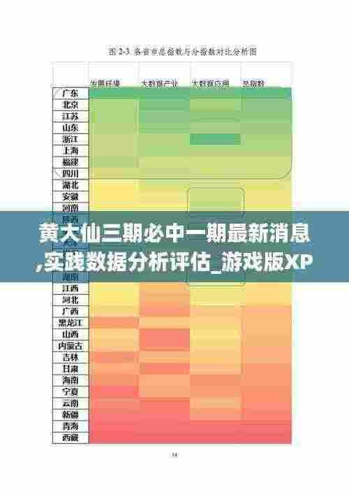 黄大仙三期必中一期最新消息,实践数据分析评估_游戏版XPS13.60