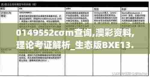0149552cσm查询,澳彩资料,理论考证解析_生态版BXE13.52