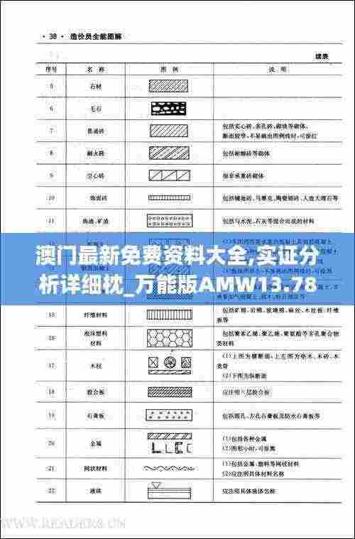 澳门最新免费资料大全,实证分析详细枕_万能版AMW13.78