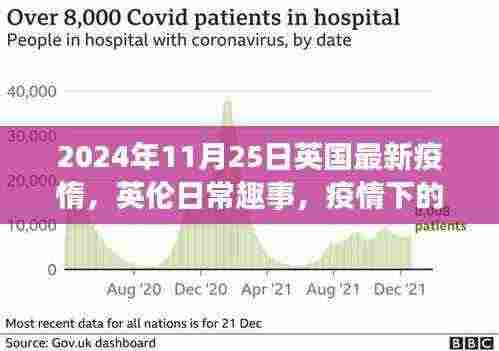 越鸟南栖 第6页