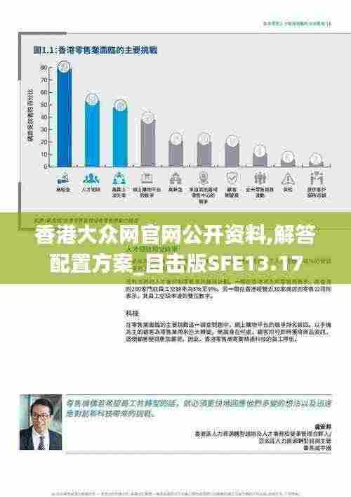 香港大众网官网公开资料,解答配置方案_目击版SFE13.17