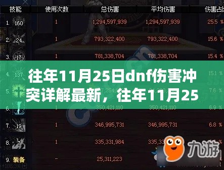 打张鸡儿 第7页