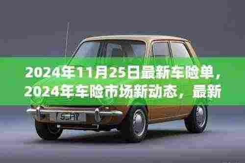 2024年车险市场新动态解读，最新车险单观点阐述与深度分析