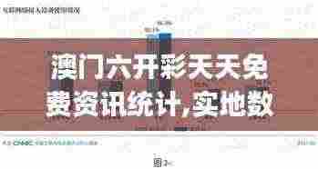 澳门六开彩天天免费资讯统计,实地数据评估分析_珍藏版PUW7.36