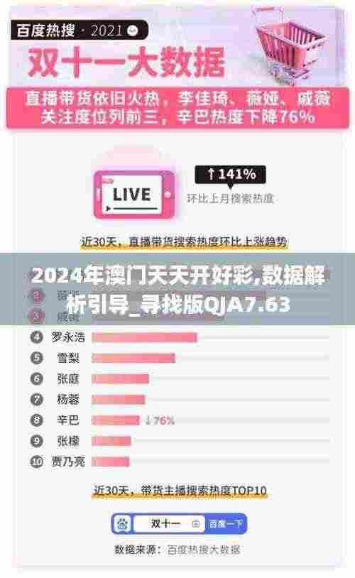 2024年澳门天天开好彩,数据解析引导_寻找版QJA7.63