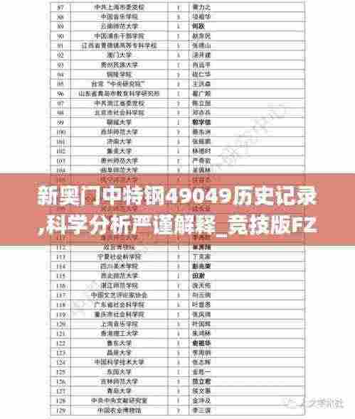 新奥门中特钢49049历史记录,科学分析严谨解释_竞技版FZI7.29