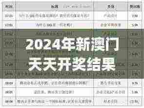 2024年新澳门天天开奖结果,灵活执行方案_开放版KYW7.81