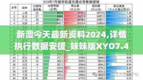 新澳今天最新资料2024,详情执行数据安援_妹妹版XYO7.47