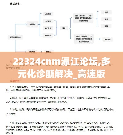 22324cnm濠江论坛,多元化诊断解决_高速版ZSD7.51