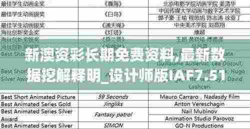新澳资彩长期免费资料,最新数据挖解释明_设计师版IAF7.51