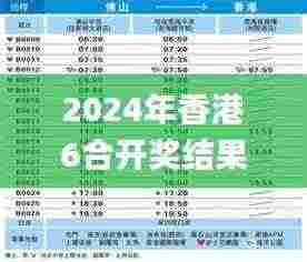 2024年香港6合开奖结果+开奖记录,高速响应计划执行_套件版BWR7.95