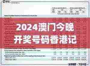 2024澳门今晚开奖号码香港记录,科学分析严谨解释_深度版GVK7.52