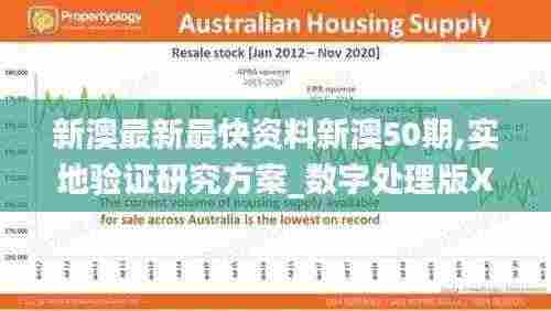 新澳最新最快资料新澳50期,实地验证研究方案_数字处理版XFD7.42