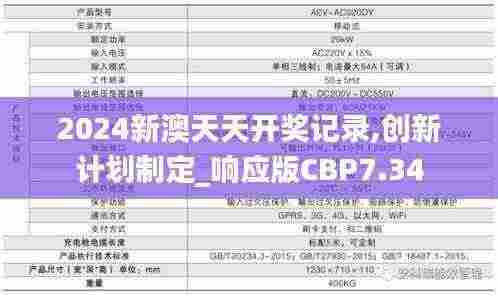 2024新澳天天开奖记录,创新计划制定_响应版CBP7.34