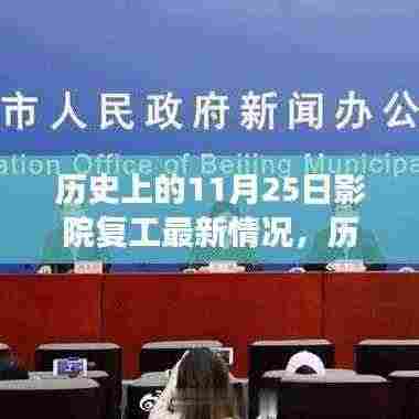 历史上的11月25日，影院复工进展与最新洞察