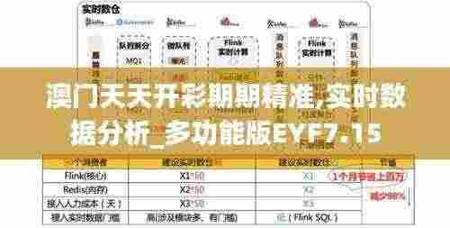 澳门天天开彩期期精准,实时数据分析_多功能版EYF7.15