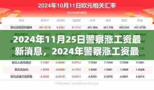 2024年警察涨薪最新动态，期待中的薪酬调整与职业激励