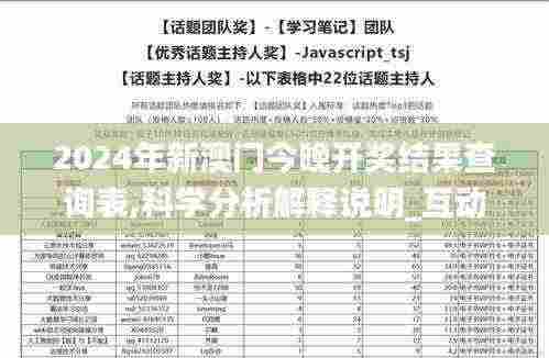 2024年新澳门今晚开奖结果查询表,科学分析解释说明_互动版QHZ7.90