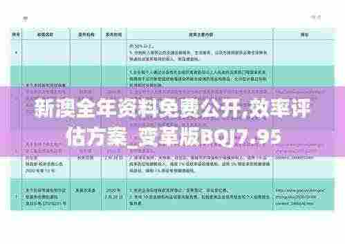 新澳全年资料免费公开,效率评估方案_变革版BQJ7.95