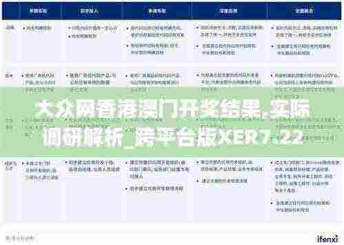 大众网香港澳门开奖结果,实际调研解析_跨平台版XER7.22