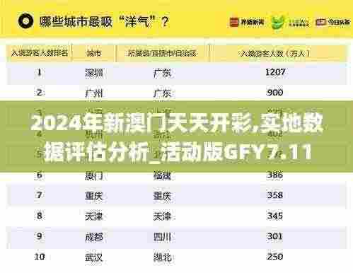 2024年新澳门天天开彩,实地数据评估分析_活动版GFY7.11