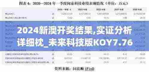 2024新澳开奖结果,实证分析详细枕_未来科技版KOY7.76