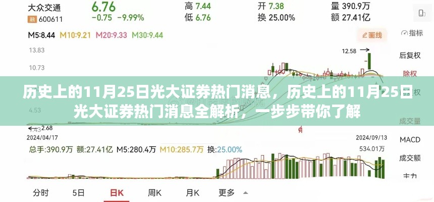 揭秘历史上的光大证券热门消息，深度解析与解读